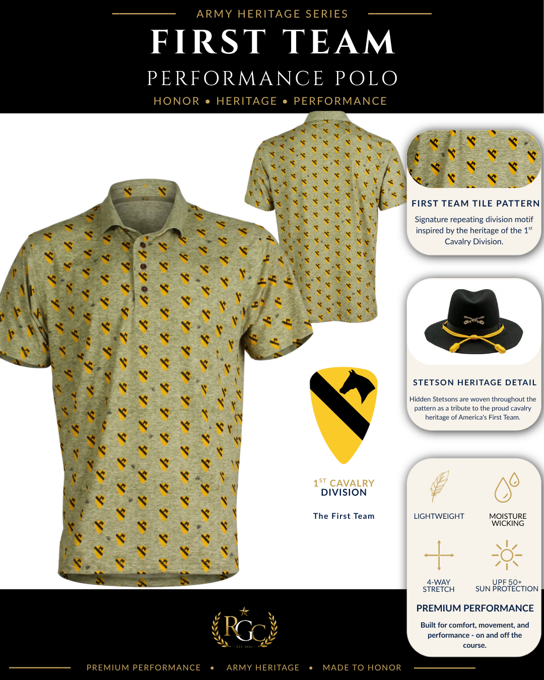 1st Cavalry Division — First Team
