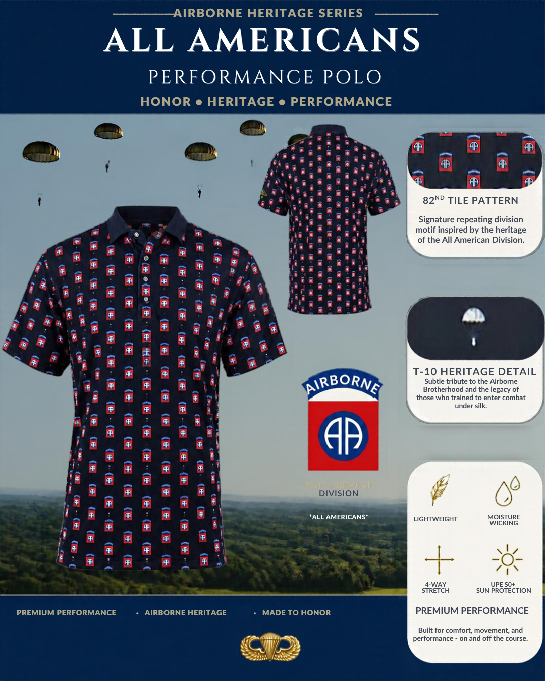82nd Airborne Division — All Americans